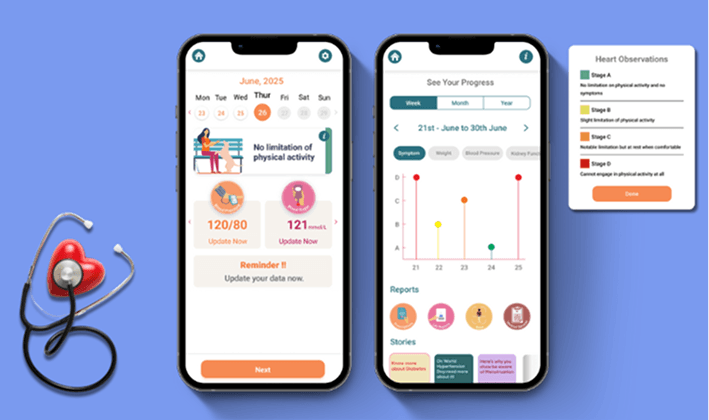 Track small habits that matter