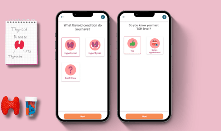 Monitor symptoms and reports easily