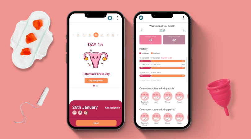 Spot patterns over time