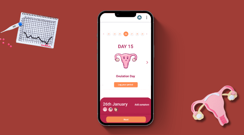 See your fertile days at a glance