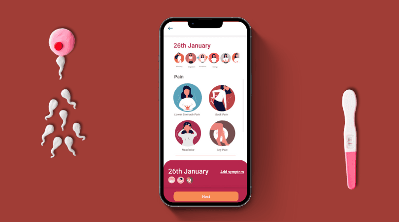 Connect symptoms to fertility patterns